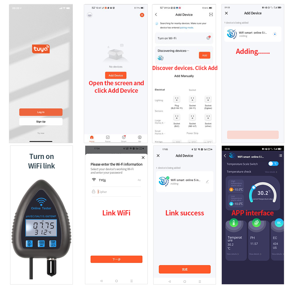 Tuya WiFi 5 w 1 Miernik jakośc – Ph Meter Digital Water Tester recenzja i cena