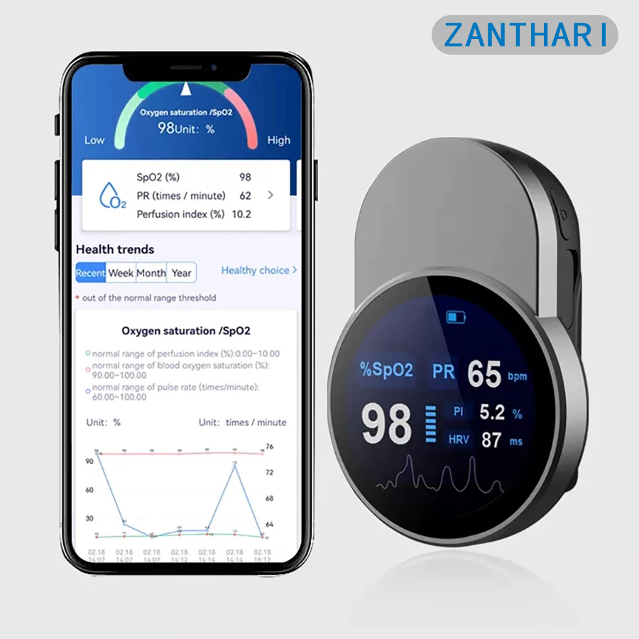 Pulsoksymetr do pomiaru satura – Pulse Oximeter Fingertip Rechargeable recenzja i cena