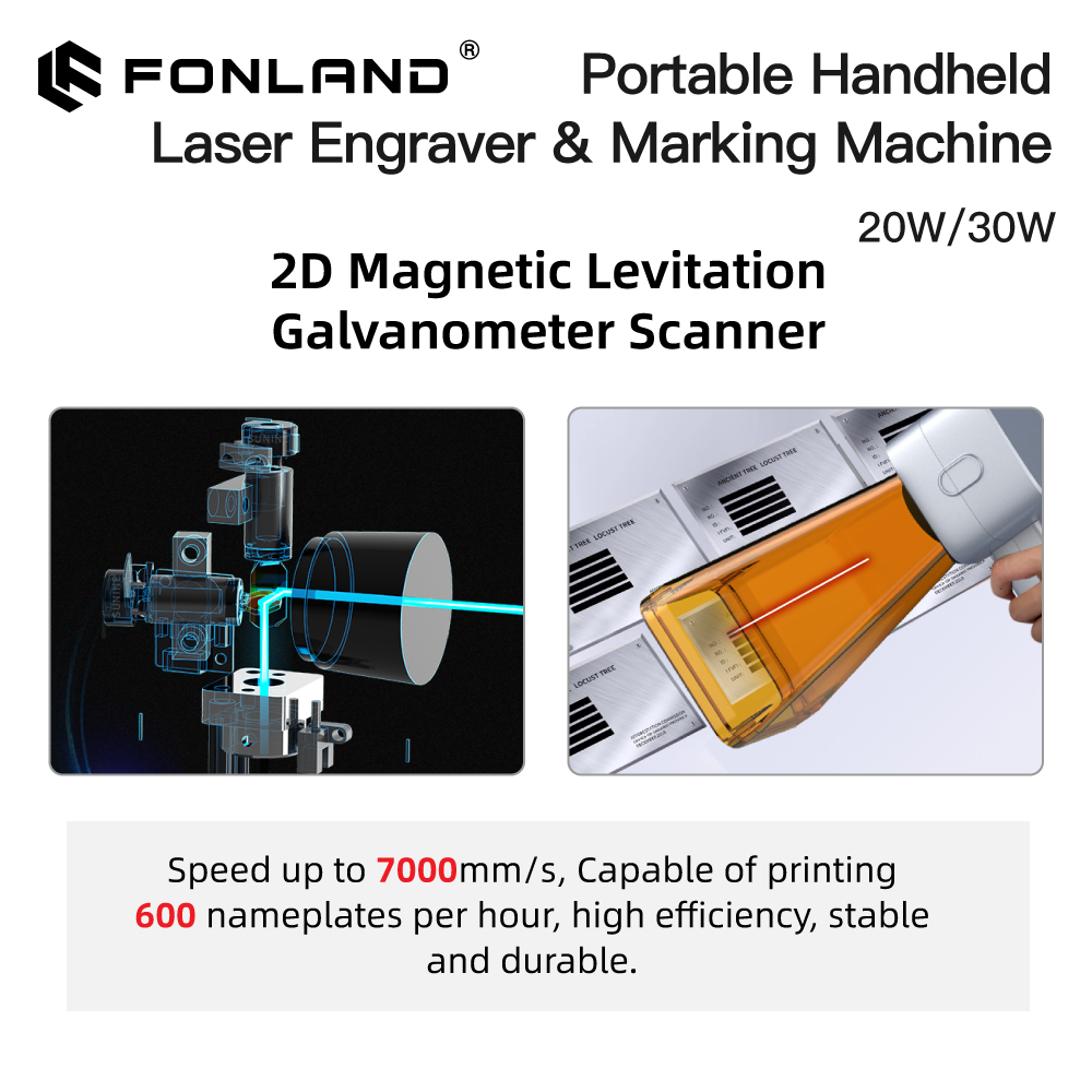 FONLAND K1 20W 30W Przenośna R – Fiber Laser Marking Machine 30W recenzja i cena